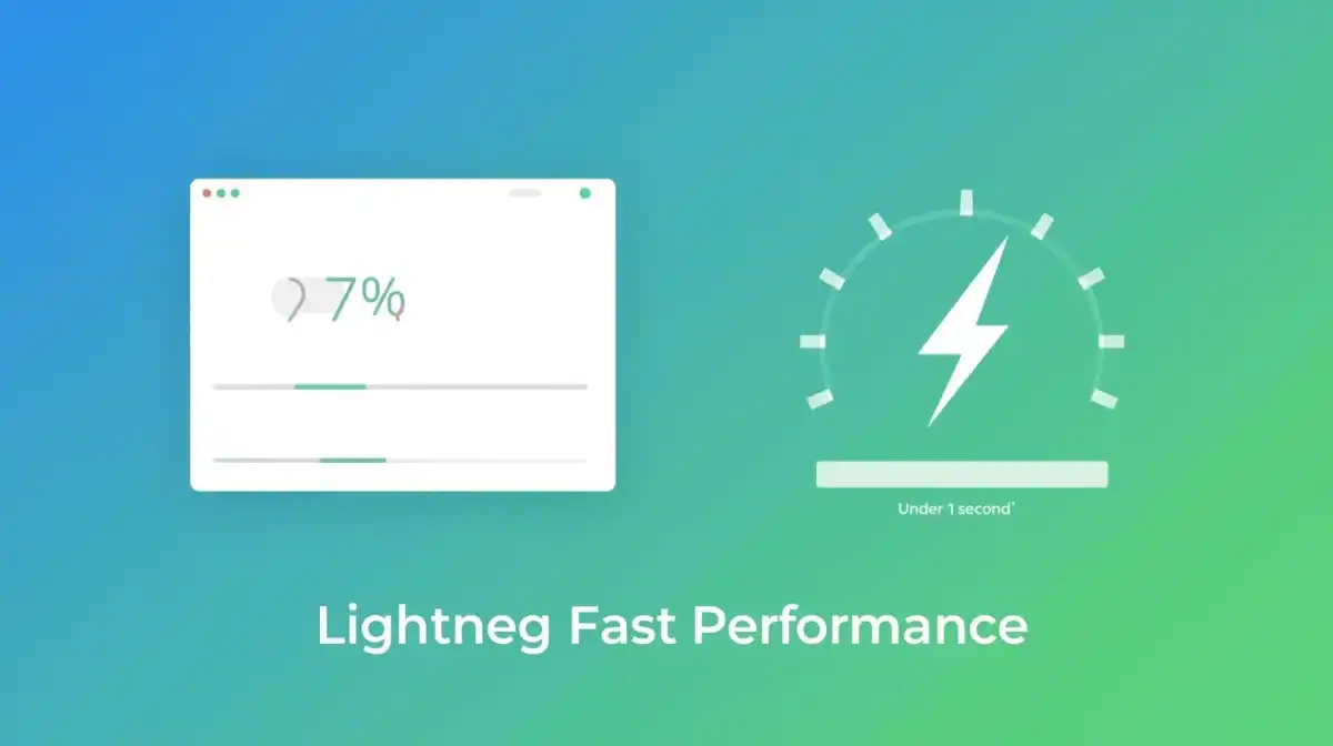 Fast PHP CMS page speed optimization performance